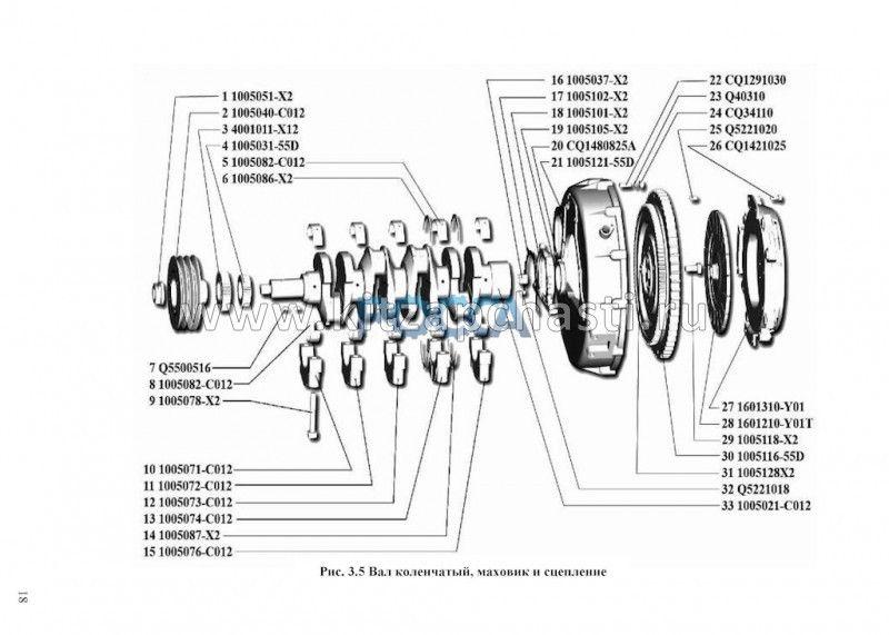 Шкив коленвала 3х ручейковый Baw Fenix 1065 Евро 3 1005040-C012